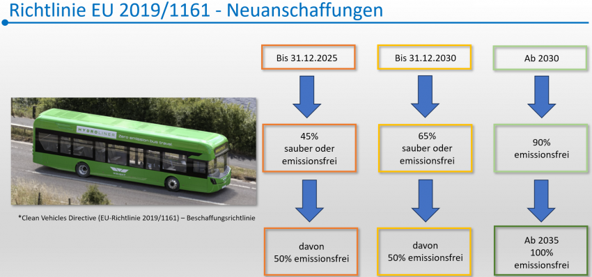 Screenshot 2024-11-15 115830